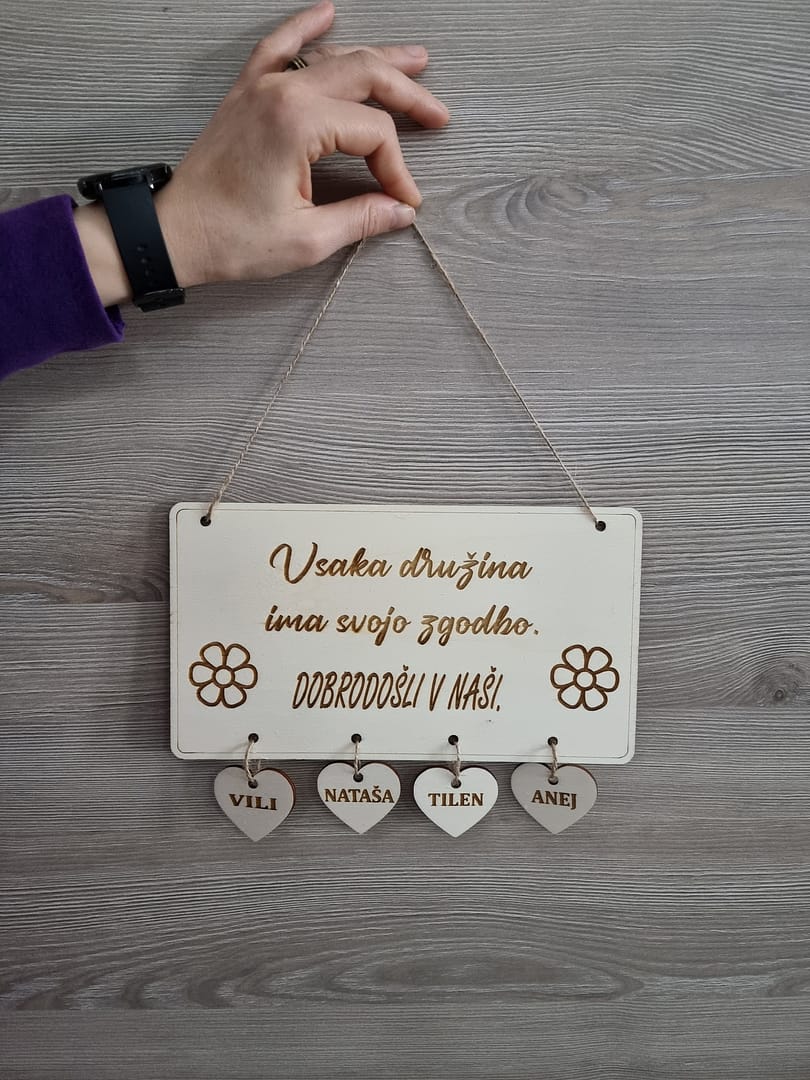 Tablica To smo mi - slika 2