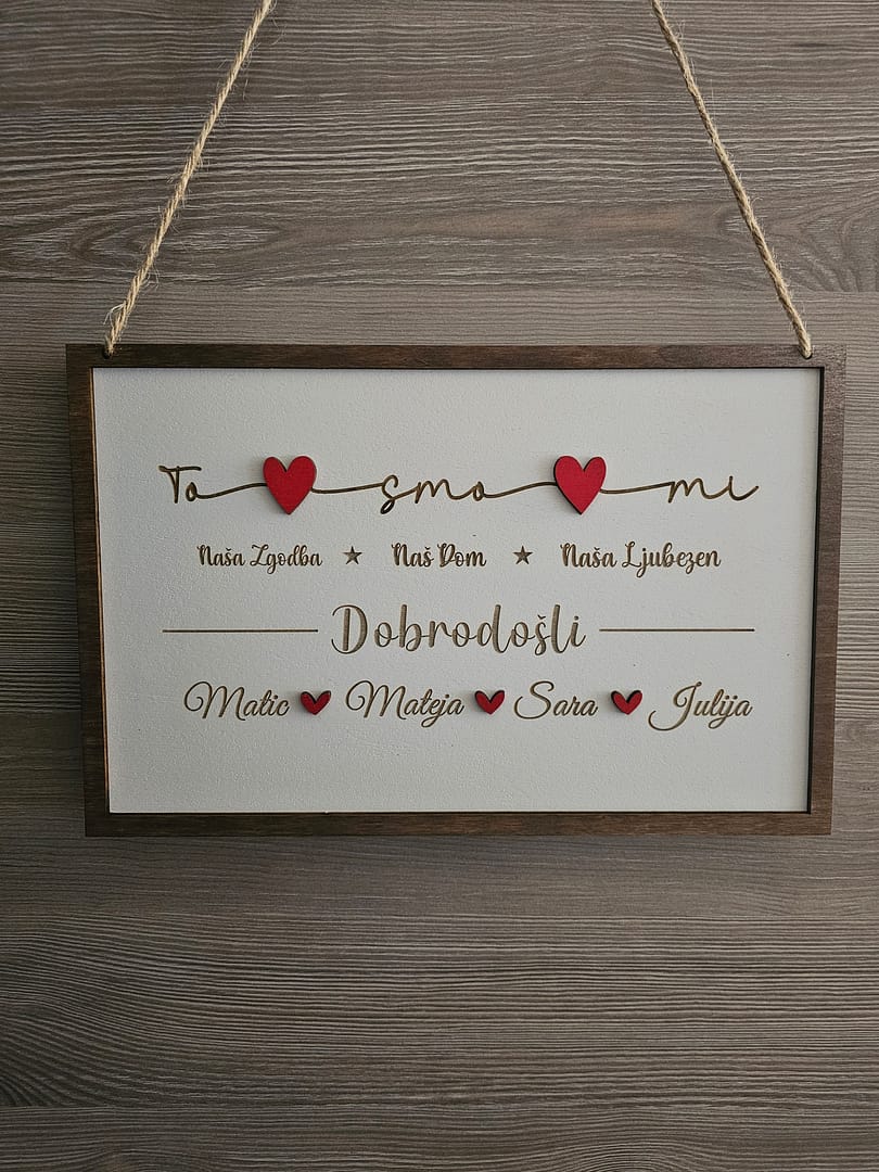 Tablica To smo mi - slika 3